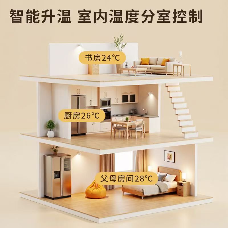 方山县 石墨烯电地暖公司哪家好？户型适配方案指南